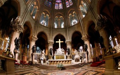 Notre Dame de Paris: The Cathedral’s Place in European History